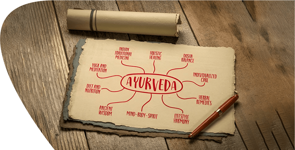 Ayurveda