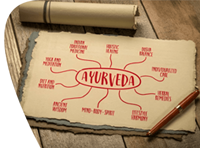 Ayurveda