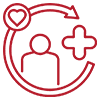 Physical Medicine & Rehabilitation