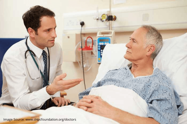 Anaesthesiology & The Teg Machine